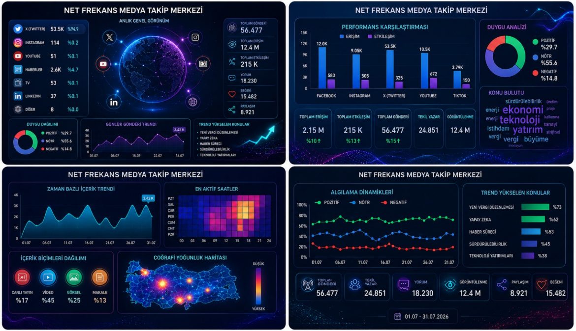 Erken Uyarı Sistemi: Krizler Daha Başlamadan